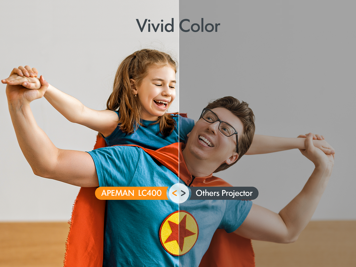 apeman LC400 Mini Projector Apeman CA