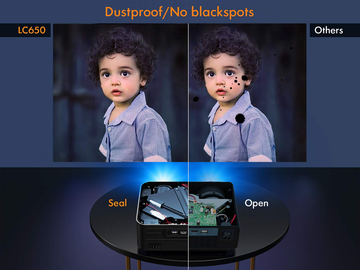 apeman LC650 Movie Projector – Apeman CA