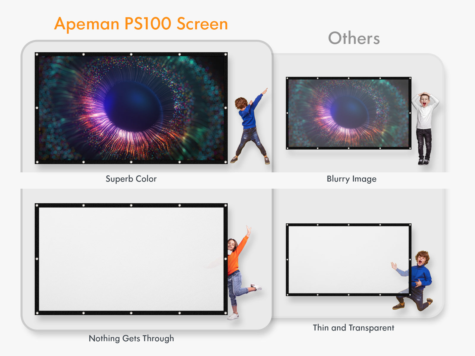 APEMAN PS100 inch HD Portable Projector Screen